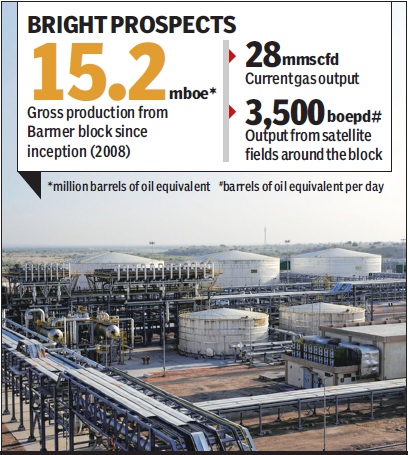 ONGC