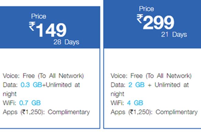 reliance jio, reliance jio 4g plans, jio plans, reliance jio 4g tariff plans, reliance jio plans, reliance jio 4g data plan, jio tariff plans, jio 4g tariff plans, jio, jio 4g data plans, jio rate plan, reliance jio 4g sim, reliance jio sim, reliance jio tariff rates, reliance jio 4g tariff rates, jio tariff rates, reliance jio data, reliance jio data tariff, tech news