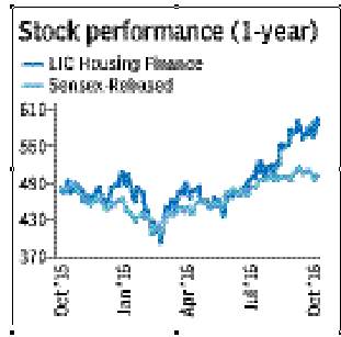 lic-hf