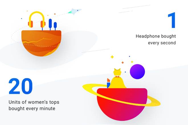 Reliance Jio, Reliance Jio offer, Reliance Jio plans, Flipkart, Flipkart sale, Flipkart offer, flipkart big billion day, flipkart sellers, Flipkart Big Billion Days sales, flipkart big billion day 2016, flipkart big billion sale, flipkart big billion sale 2016, online shopping, online sales, flipkart big billion day sale, flipkart big billion days, flipkart big billion day sale, big billion day sale, flipkart offer today, flipkart offer days, flipkart big billion day offer