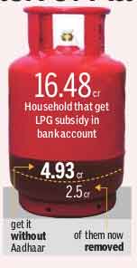 lpg-1