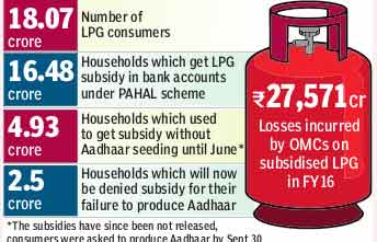 lpg-2