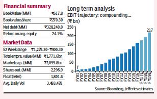 infosys2