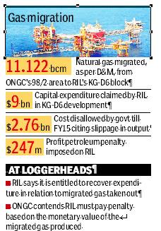 ril-grp