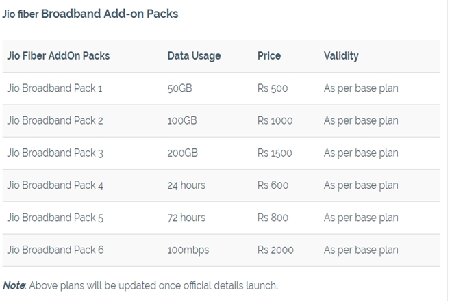 reliance-jio-fiber-2