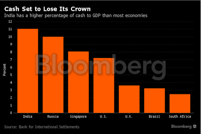 unnamed-l-bloomberg