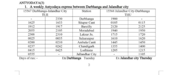 Antyodaya Express timetable