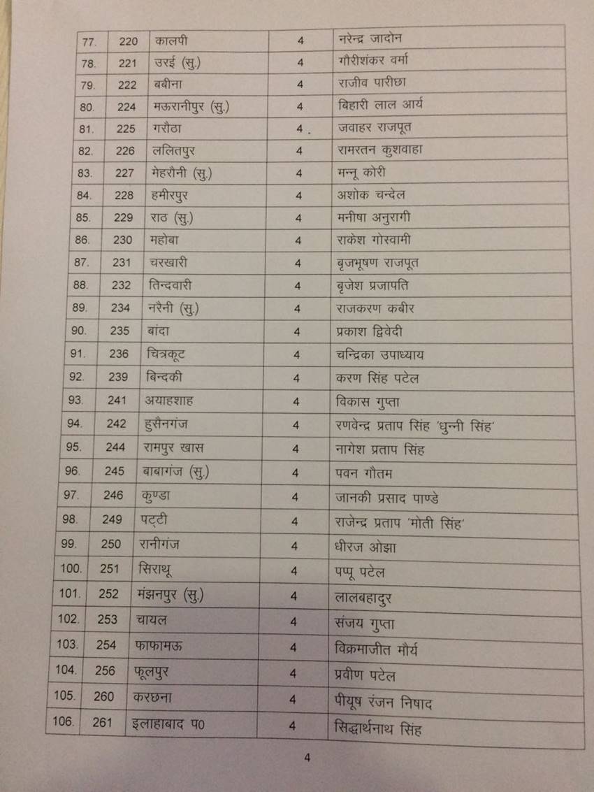 bjp-list-1