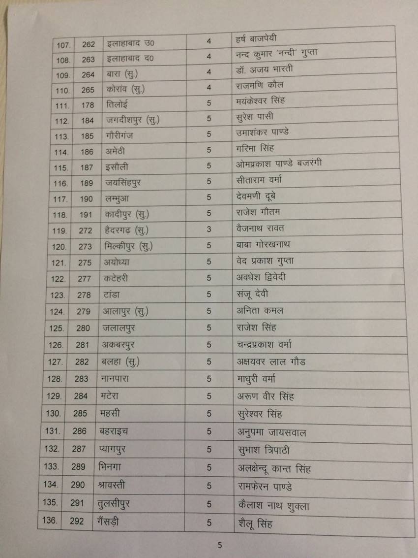bjp-list-2