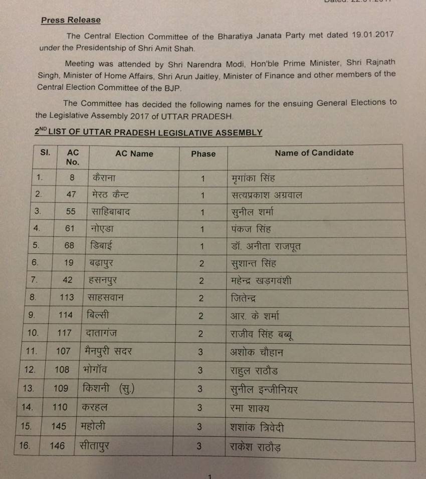 bjp-list-5