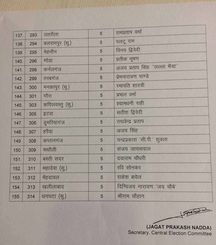 bjp-list-6