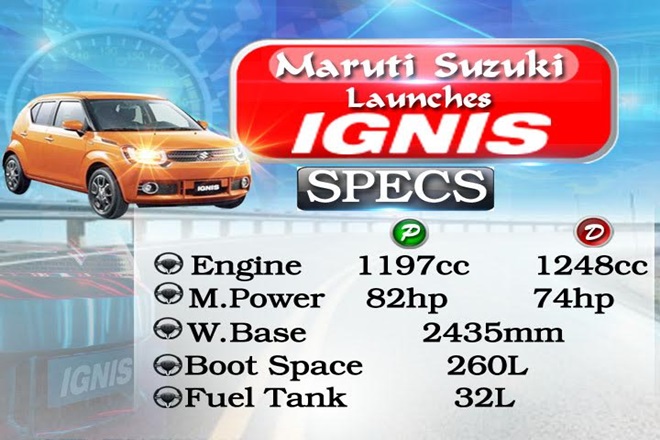 maruti-ignis-large