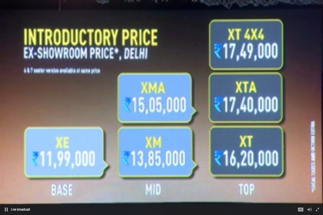 tata-hexa-price-large