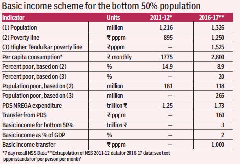 basic-income-1