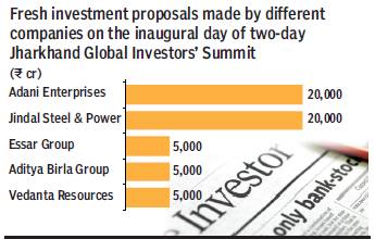 investor-l
