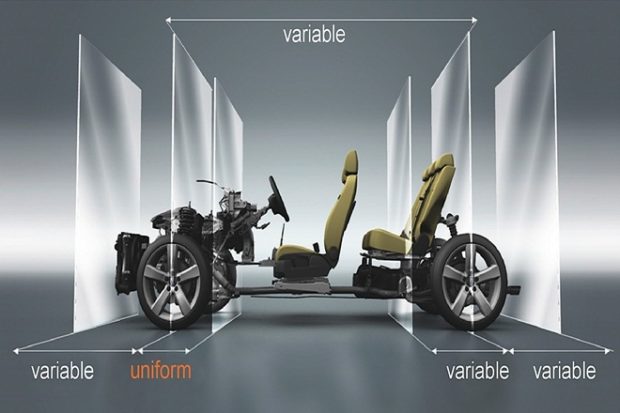 Flexible areas of the MQB platform showcased in the picture above