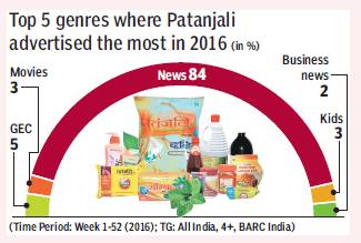 patanjali-1