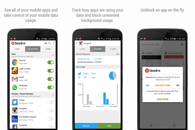 Reliance jio data usage, check data usage, use data pack, jio data, jio 4g data, 4g data, android, jio android, android apps data, data check playstore, reliance jio data, reliance jio data pack, reliance jio data plan, reliance jio internet, reliance jio internet plan, reliance jio tariff, reliance jio tariff plans, reliance jio recharge, reliace jio apps, reliance jip applications, jio data pack, reliance jio rs 309, reliance jio rs 509, reliance jio FUP, fup limit, data limit, data limit tracker, data pack tracker, data limit check, internet data usage check, internet balance check. jio balance check, jio use data, reliance jio, jio, Data Eye, Traffic Monitor, My Data Manager, True Balance, manage mobile data, mobile data