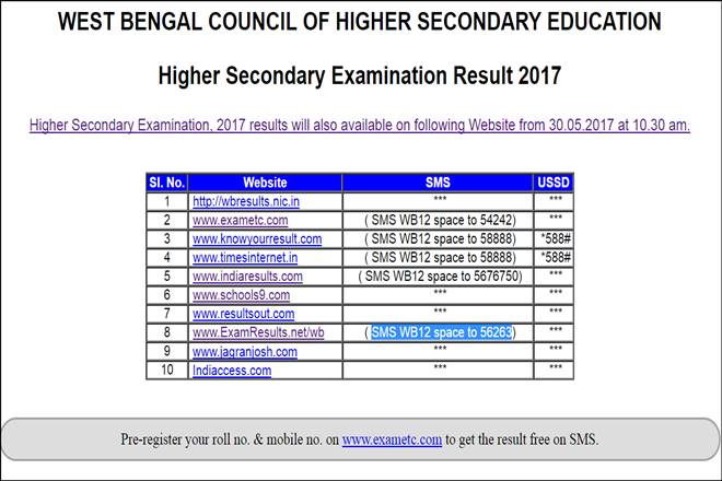 wbchse, wbchse result, wbchse result 2017, wbchse result 2017 date, wbchse.nic.in, west bengal, wbresults.nic.in, www.wbresults.nic.in, wbresults.nic.in 2017, west bengal class 12th, west bengal class 12th result, west bengal class 12th results 2017, west bengal 12th result, results via SMS, SMS, west bengal 12th, west bengal 12, www.indiaresults.com, 12th result, class 12th result, West Bengal Council of Higher Secondary Education, West Bengal Council of Higher Secondary Education news, West bengal news, education news