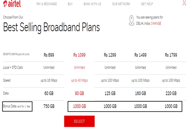 15 Airtel Wifi Connection For Home Home