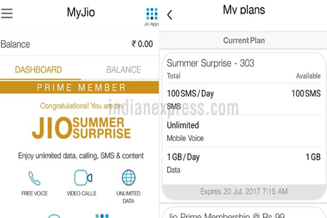 Reliance Jio expiry date, jio expiry, Reliance Jio offer, reliance jio summer surprise, Reliance jio offer end, Reliance Jio July, Jio June, Reliance Jio dhan dhana dhan, Reliance Jio end, Reliance Jio tariff, reliance jio recharge, Jio recharge, Reliance Jio new offers, reliance jio new plans, Reliance Jio plans, Jio offers, Jio network, Reliance Jio 4G, Jio internet, Reliance JIo data pack, Jio app, MyJio app, Reliance Jio app, Reliance Jio website