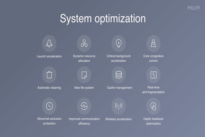 MIUI 9, MIUI 9 Update, miui 9 live, MIUI 9 release date, MIUI 9 release date in India, MIUI 9 release date, Xiaomi MIUI 9, Xiaomi MIUI, MIUI, Xiaomi, Xiaomi MI, MIUI 8, MIUI download, how to download MIUI, MIUI download. MIUI 9 smartphones, MIUI 9 smartphones, MIUI 9 list, MIUI 9 download, How to download MIUI 9, xiaomi miui 9, xiaomi miui 9 features, Xiaomi MIUI official forum, Xiaomi update, Xiaomi MIUI official forum, Xiaomi MIUI 9 update