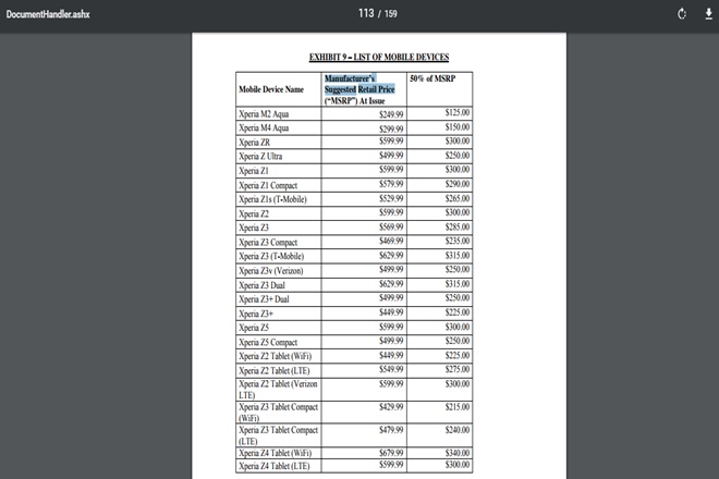 Sony Xperia, Xperia lawsuit, Sony lawsuit, Sony waterproof, xperia waterproof, Sony class action, sony class action lawsuit, sony $300, xperia $300, Xperia smartphones, xperia phone, sony phones, sony mobile, class action lawsuit, sony case, xperia case, waterproof smartphone, water resistant smartphone