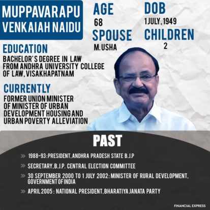 Venkaiah naidu wins, venkaiah naidu vice president, venkaiah naidu vice presidential elections, vice presidential election result, vice president election result 2017, vice president election 2017, 2017 vice president election, gopalkrishna gandhi