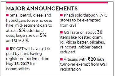 GST Council meet, GST Council meet news, GST Council meet latest news, GST Council meet decision, auto cess, new auto cess, arun jaitley, gst, gst india, GST Council, gstn, gst network