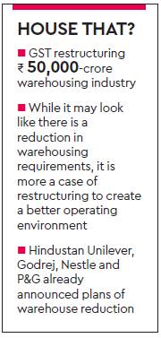 GST, GST news, GST latest news, GST on warehouse, gst on warehousing industry, gst impact on warehouses, gst impact on warehousing industry, gst india, goods and services tax