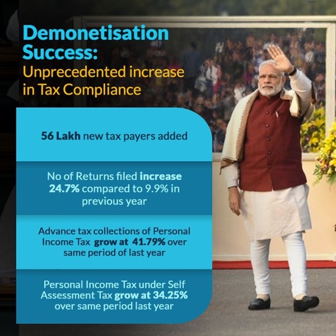 demonetisation, note ban, narendra modi, demonetisation success, demonetisation effect, demonetisation impact, demonetisation modi, modi on demonetisation