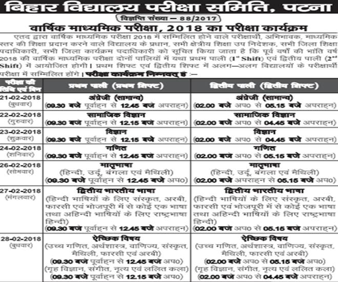 bihar, biharboard.ac.in, bihar board, bihar board exam, bihar board exam date, bihar board exam date 2018, Bihar matric exam schedule, bihar board exam date 2018 10th, BSEB exam schedule, BSEB exam schedule class 10, Bihar School Education Board, intermediate board examination schedule, class 10th exam schedule, bihar board exam schedule, education news