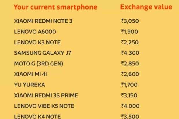 Flipkart Big Diwali Sale, Flipkart Big Diwali Sale dates, Big Diwali Sale, Big Diwali Sale flipkart,smartphone offers in Big Diwali Sale, phones Flipkart Big Diwali Sale