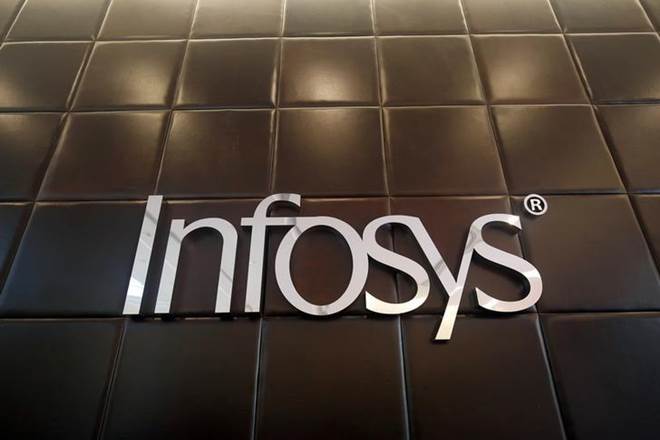 Infosys, TCS, Wipro, employee addition, IT services companies
