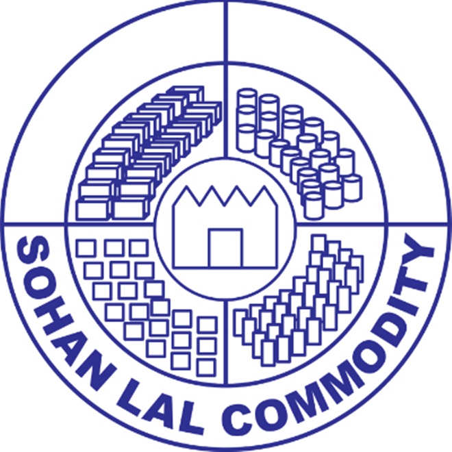 sohan lal commodity management, hdfc bank, induslnd bank, collateral management, affordable interest rates