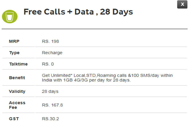 Vodafone, Vodafone Offers, Reliance Jio New Year Plan, Vodafone Offers, Vodafone plans, Vodafone data Offers, Vodafone calling Offers, Vodafone unlimited calling, Vodafone discounts, Vodafone schemes,