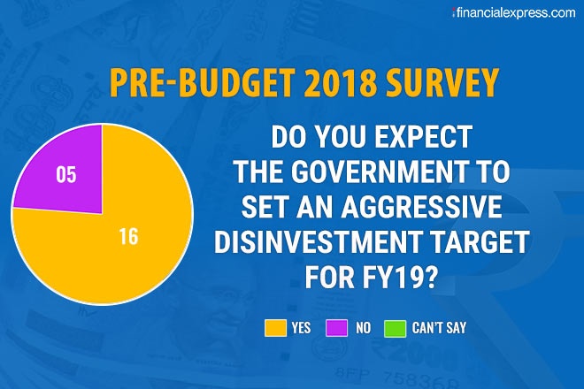 Budget 2018: Will FM Jaitley set an ambitious disinvestment target?