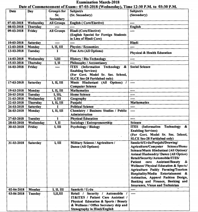 HBSE date sheet 2018, HBSE date sheet 2018 class 10, HBSE date sheet 2018 class 12 Haryana board, Haryana board date sheet 2018, bseh.org.in, BSEH Class 10 exam, Haryana board Classs 12 date sheet, Haryana board Class 10 date sheet, how to download full date sheet