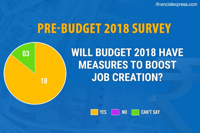 Budget 2018: What FM Arun Jaitley can do for job seekers