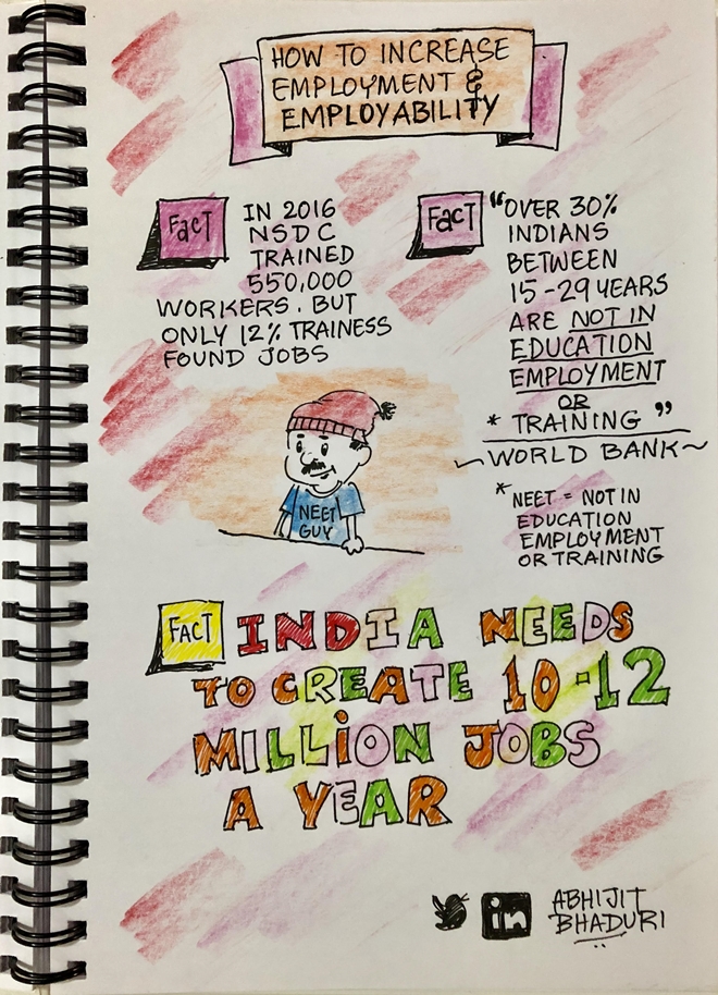 budget 2018, budget, union budget, narendra modi, narendra modi government, pm modi, union budget 2018, economy, arun jaitley, bjp government,