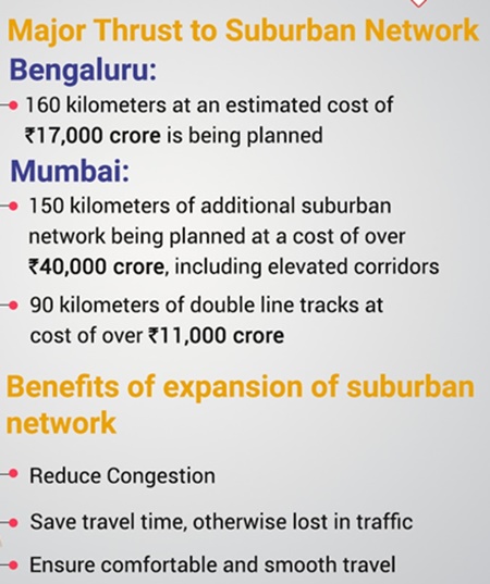 Railway Budget 2018 for suburban