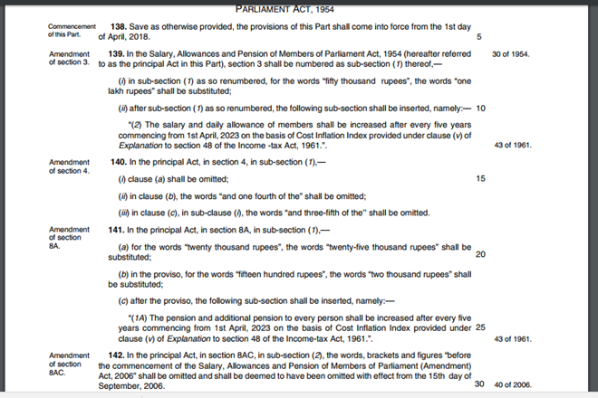 MPs salary hike, Members of parliament, Finance Bill 2018, Budget 2018, Finance Minister, Arun Jaitley, Narendra Modi
