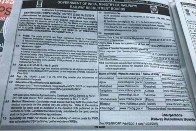 railway jobs, Indian Railways, indianrailways.gov.in, Railway Group D, Railway Group D Vacancy, Railway Group D Vacancy 2018, jobs in Indian Railways, 62907 indian railway posts, Indian Railway jobs, jobs news