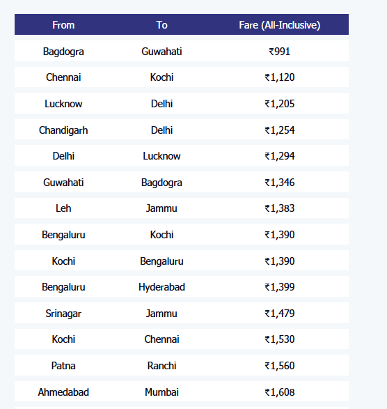 GoAir flight booking