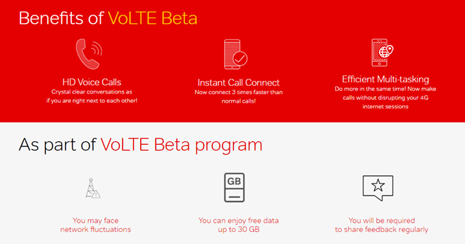 Benefits of Airtel VoLTE program!