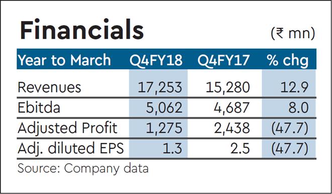 zee tv, GEC space, hindi GEC category, colors