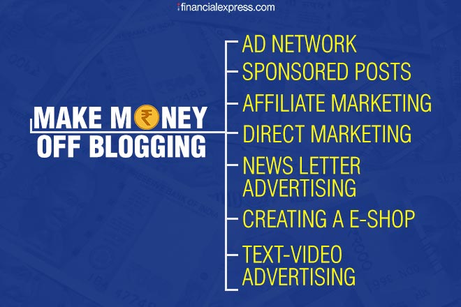 make money from blog