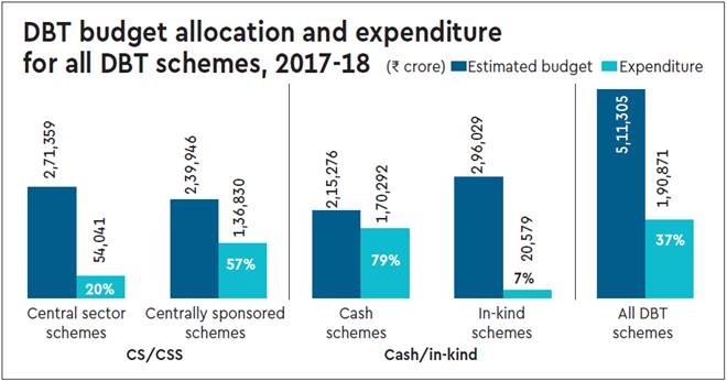 aadhaar, Aadhaar card, aadhaar status, aadhaar update, aadhaar benefits, UIDAI, Aadhaar Micro ATMs