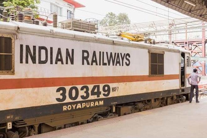 rrb exam news, rrb exam date 2018, rrb exam date 2018 group d, railway group d exam date