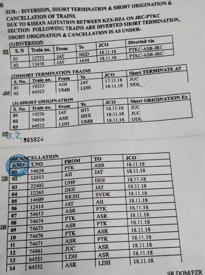 Indian railways cancels trains due tp Punjab farmers protest